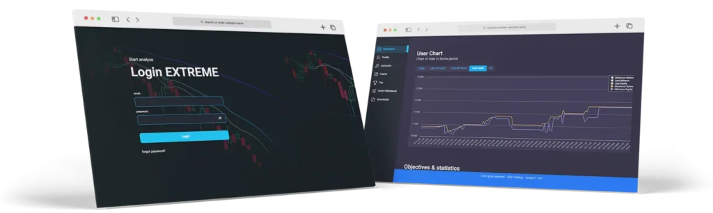 پنل آنالیز حرفه ای سرمایه گذار برتر