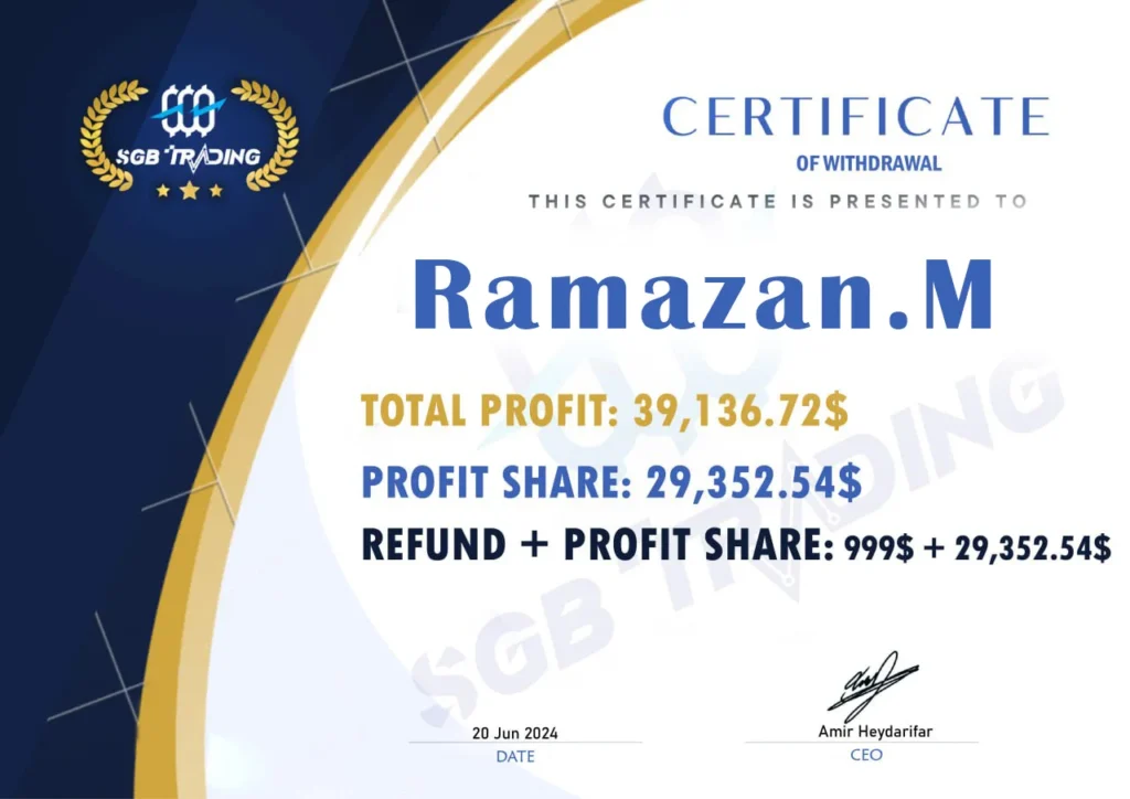 رسید واریزی های پراپ فرم ایرانی سرمایه گذار برتر