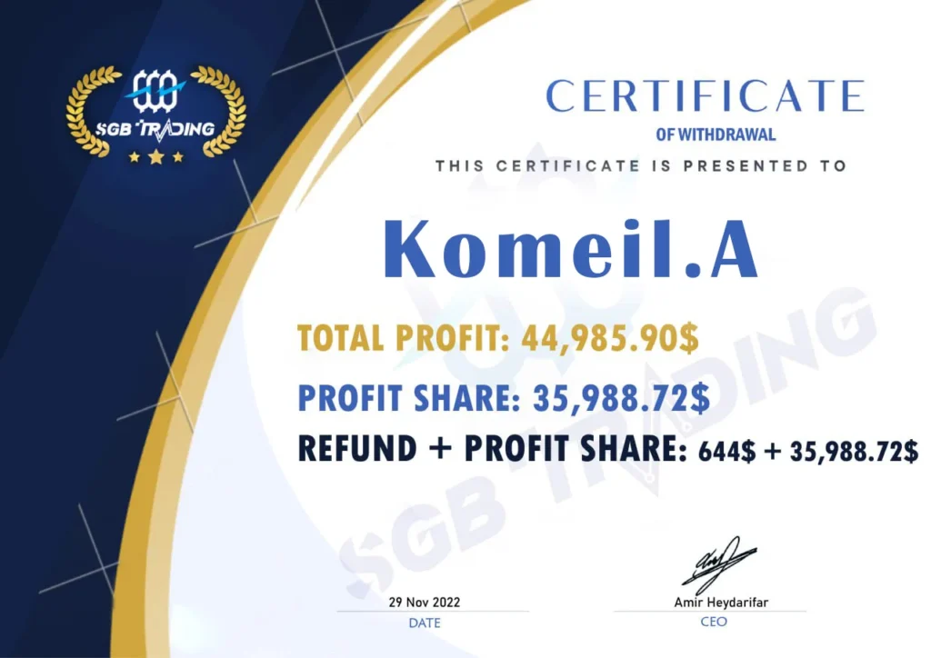 رسید واریزی های پراپ فرم ایرانی سرمایه گذار برتر